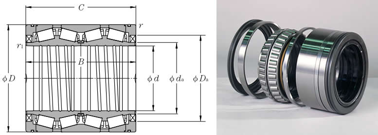 CROU··LL series (Sealed type, Four-Row Tapered Roller Bearings) rolling mill bearings