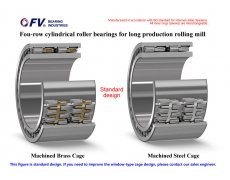 4 row cylindrical roller bearings, Model List